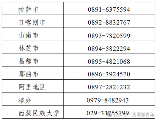关于做好西藏自治区2026年普通高等学校招生报名工作的通知