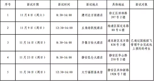 (上海市)中国国际航空股份有限公司2026年度招收高中飞行学生简章