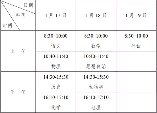 安徽省2026年学业水平合格性考试即将开始