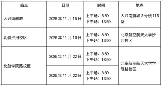 北京:2026年民航招飞开始啦!