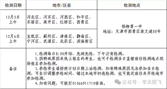 2026年度天津市空军招飞初选检测日程安排
