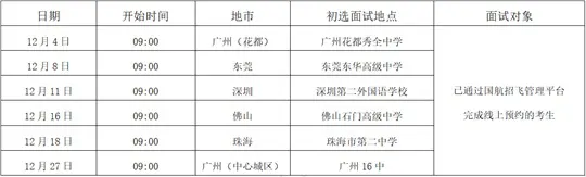 (广东省)中国国际航空股份有限公司2026年度招收高中飞行学生简章