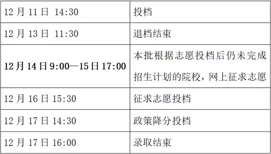 浙江2025年成人高校招生录取12月4日启动!