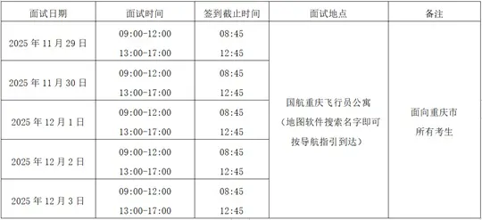 (重庆市)中国国际航空股份有限公司2026年度招收高中飞行学生简章