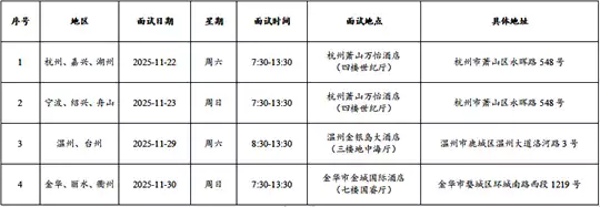 (浙江省)中国国际航空股份有限公司2026年度招收高中飞行学生简章