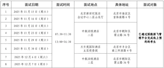 北京:2026年民航招飞开始啦!