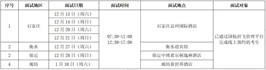 (河北省)中国国际航空股份有限公司2026年度招收高中飞行学生简章