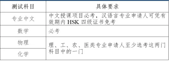 厦门大学2026年国际学生(本科)招生简章