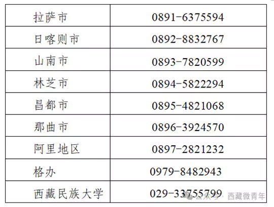 西藏2026年普通高等学校艺术体育类专业考试招生通知