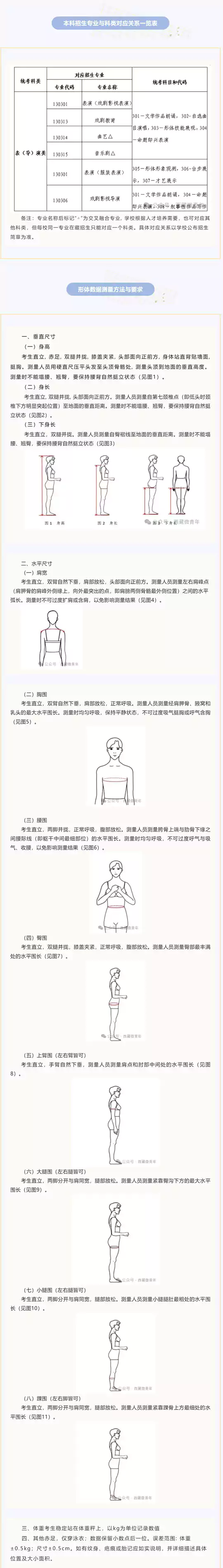 西藏自治区2026年普通高等学校招生艺术类(表〈导〉演类)专业报考简介