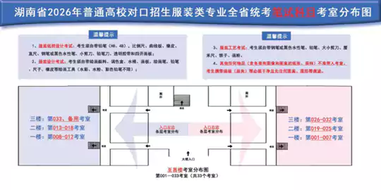 湖南省2026年普通高校对口招生服装类专业全省统一考试温馨提示