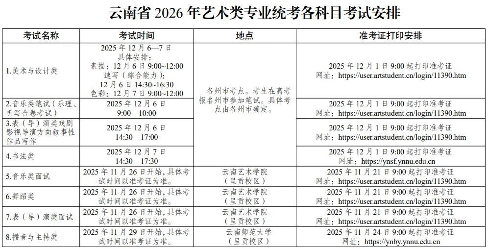 云南省2026年艺术类专业统考各科目考试安排