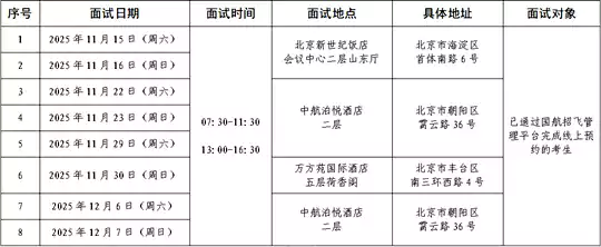(北京市)中国国际航空股份有限公司2026年度招收高中飞行学生简章