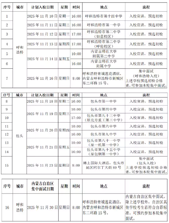 (内蒙古)中国国际航空股份有限公司2026年度招收高中飞行学生简章