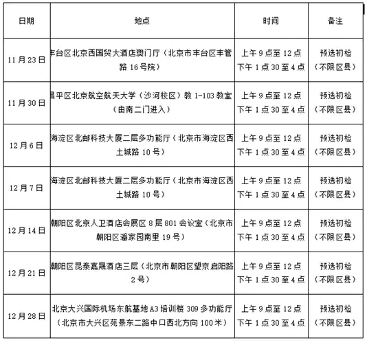 中国东方航空2026年度校企合作招飞预选初检日程表(北京市)
