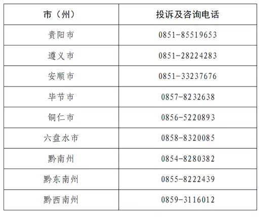 贵州省2026年普通高校招生艺术类专业省级统考笔试科目考试投诉及咨询电话