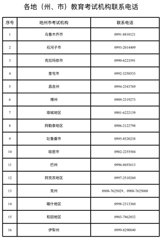 新疆:2025年下半年高等教育自学考试毕业(免考)申请办理公告