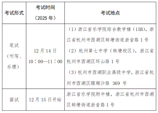 浙江：先笔试再面试，音乐类省统考14日启动！关注考前提醒