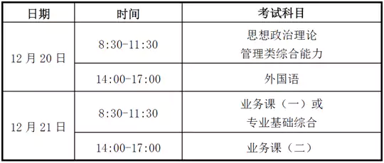 甘肃省2026年全国硕士研究生招生考试温馨提示