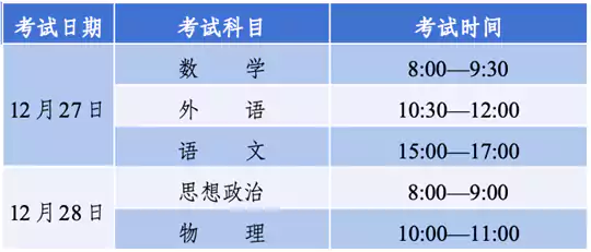 内蒙古:2025年秋季学期全区普通高中学业水平合格性考试考前指南