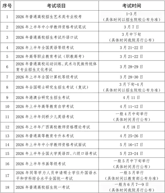 2026年广西自治区招生考试院考试历