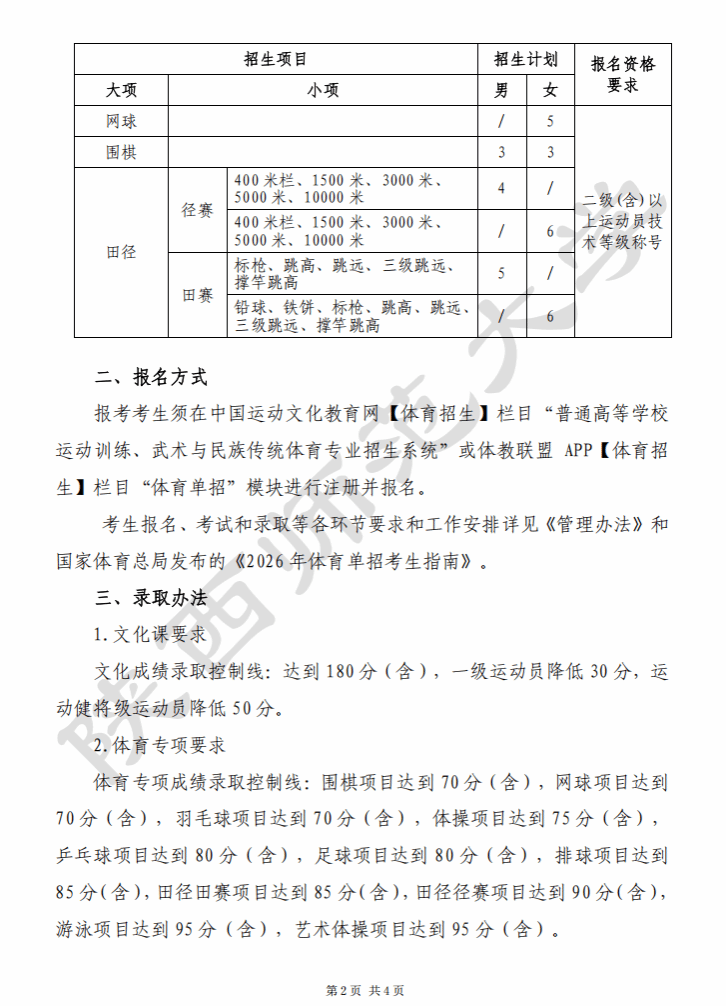陕西师范大学2026年运动训练专业招生简章