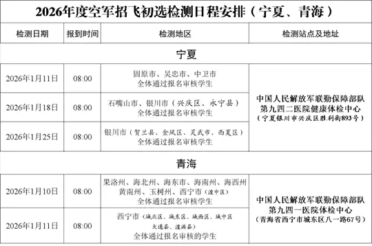 2026年空军招飞宁夏、青海初选检测安排