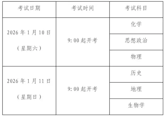 上海市2026年1月普通高中学业水平六科合格考将于1月10日-11日举行,速看考前提醒