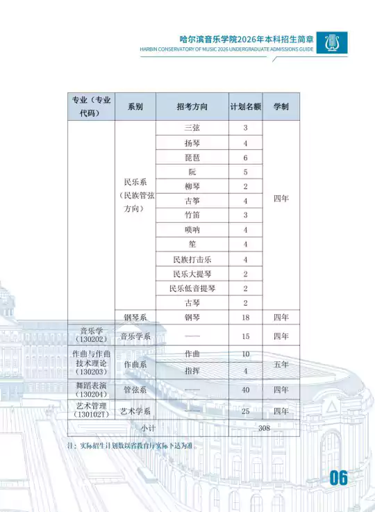 哈尔滨音乐学院2026年本科招生简章
