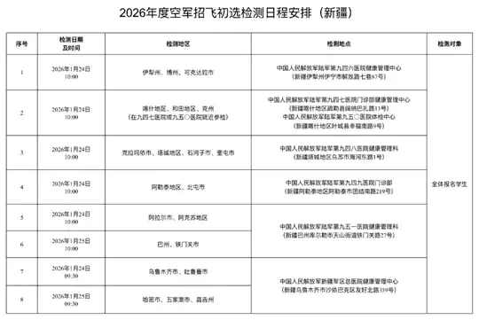 2026年度空军招飞新疆初选检测安排