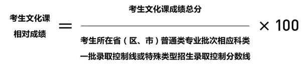中央美术学院2026年本科招生简章