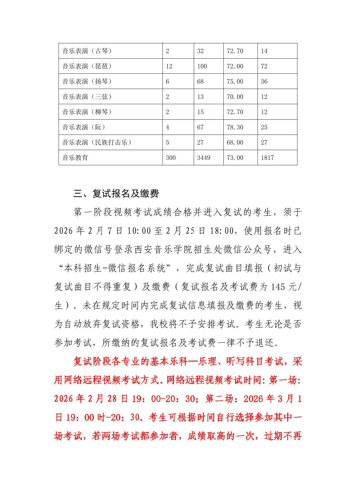 西安音乐学院2026年本科招生第一阶段视频考试成绩查询办法及初试合格分数线公告