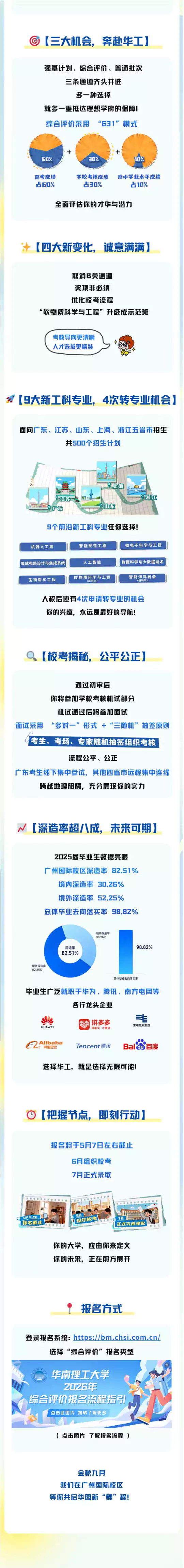 华南理工大学2026年综合评价政策解读