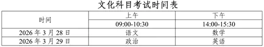 浙江：本周末开考！关注全国体育单招文化考试提醒