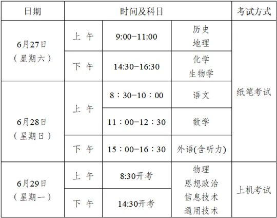 重庆：2025-2026学年度第二学期普通高中学业水平合格性考试及报名有关安排的公告